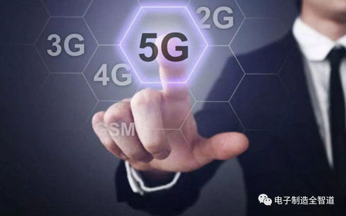 風向 2G退網(wǎng)與5G的理性回歸——技術進步并非“取代”而是“共融”