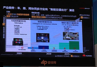 華為公開否認造車，強調(diào) 5G 賦能無人駕駛正當時